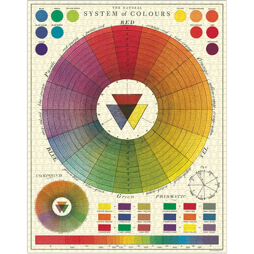 Foto de Rompecabezas Cavallini Color Chart 1000 piezas 