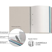 Foto de Cuaderno Forma Francesa Miquelrius Nordic Plants Db Cuadro Chico 120 Hojas 