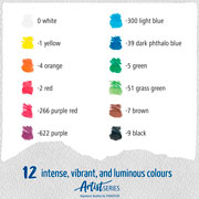 Foto de Lapices Acuarelables Staedtler Lumograph Acuarelables 12 Piezas 