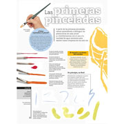 Foto de Libro De Arte Parramon Empezar A Pintar Gauche 