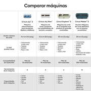 Foto de Plotter de Corte Cricut Maker 5 2012944 Essential Bundle  